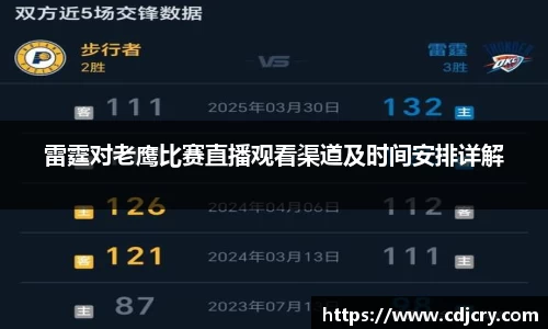 雷霆对老鹰比赛直播观看渠道及时间安排详解
